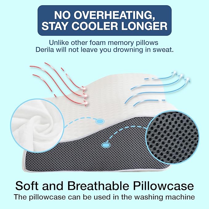 Pillow for a Better Night's Sleep